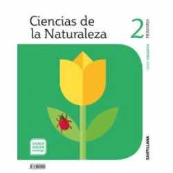 CIENCIAS DE LA NATURALEZA...