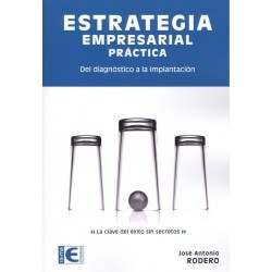 Estrategia Empresarial...