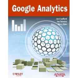 Google Analytics