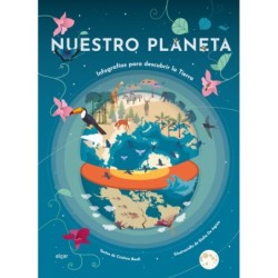 Nuestro planeta....